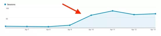 Q(mo)SEO7(ni)׌ȻL652% 16